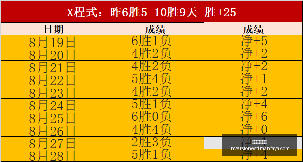 法国队主帅,人选揭晓在,多梅内克领,百家乐线上看官网,百家乐线上看App,百家乐线上看网页版,百家乐线上看登录,百家乐线上看全站