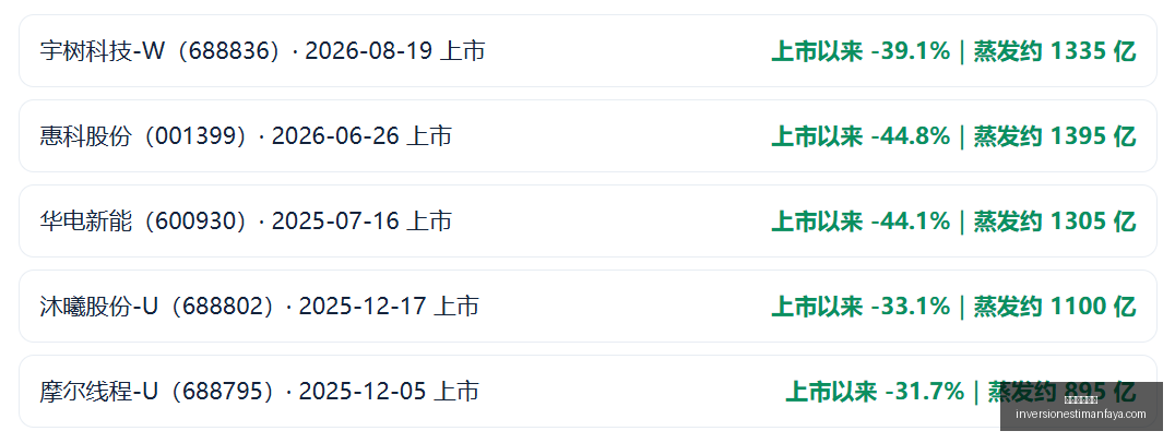 网易电竞百,万奖金赛事,亮点纷呈,百家乐线上看官网,百家乐线上看App,百家乐线上看网页版,百家乐线上看登录,百家乐线上看全站